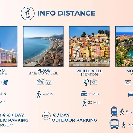 Hébergement de vacances Charming In The Heart Of